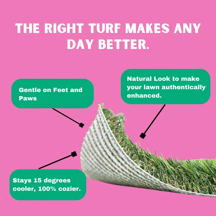 Feature callout advertising static pointing out the properties of the turf.