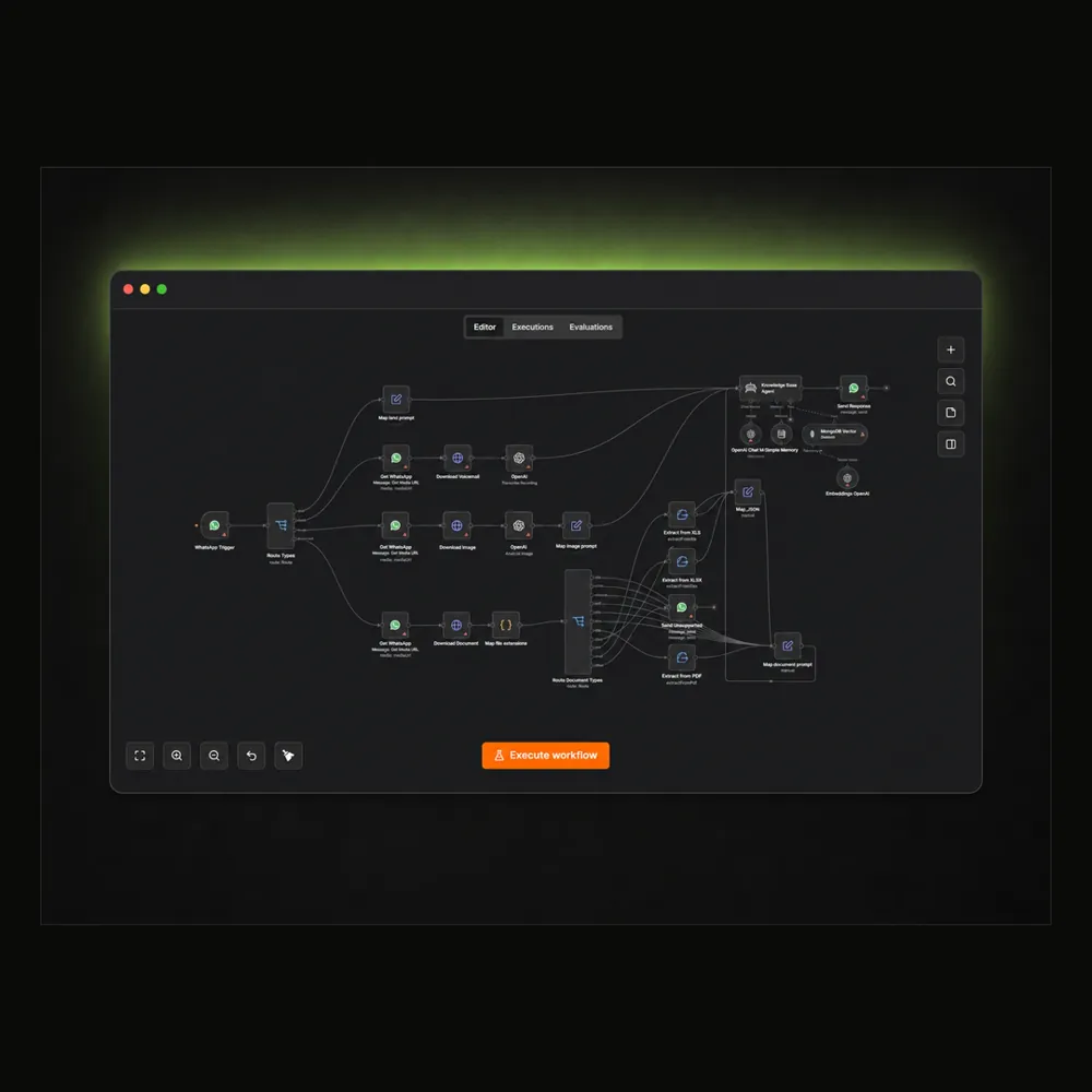 An automation workflow built by Spark Ink to route and follow up enquiries.
